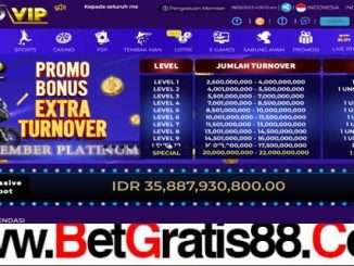 INDOVIP BONUS DEPOSIT SLOT 100% BONUS