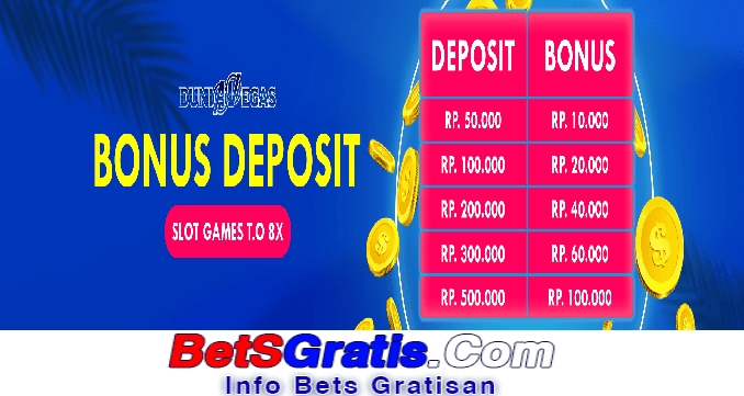 Duniavegas Freebet Gratis Rp 10.000 Tanpa Deposit