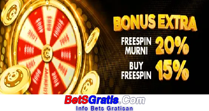 Idncash Freebet Gratis Rp 10.000 Tanpa Deposit