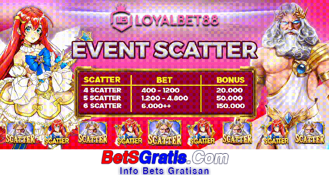 Loyalbet88 Freebet Gratis Rp 10.000 Tanpa Deposit