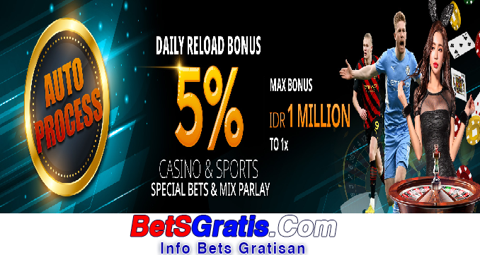 Qqfreeslot Freebet Gratis Rp 10.000 Tanpa Deposit