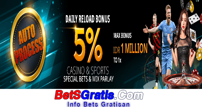 Qqvegas Freebet Gratis Rp 15.000 Tanpa Deposit